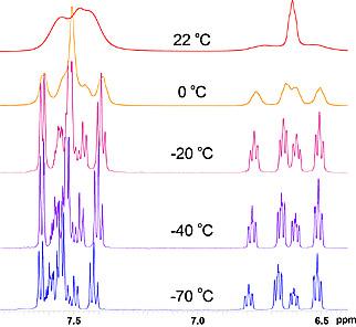 Changes in 1H spectrum in a variable temperature (VT) experiment indicates exchange among multiple conformers of a chemical compound